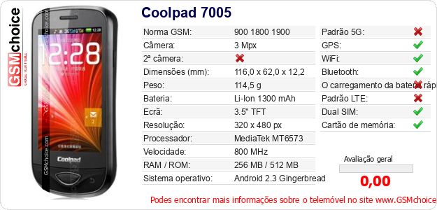 Coolpad 7005 Especificações técnicas do telemóvel Coolpad 7005 Especificações técnicas do telemóvel