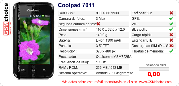 Coolpad 7011 Datos técnicos del móvil 