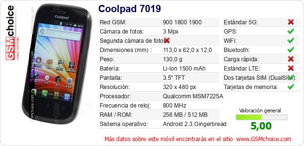 Coolpad 7019 Datos técnicos del móvil Coolpad 7019 Datos técnicos del móvil