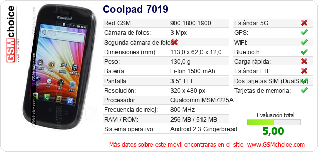 Coolpad 7019 Datos técnicos del móvil 