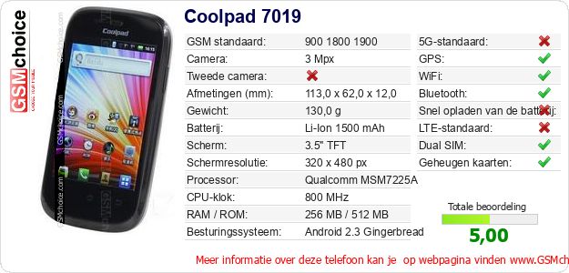 Coolpad 7019 Technische gegevens Coolpad 7019 Technische gegevens