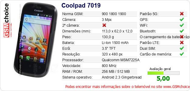 Coolpad 7019 Especificações técnicas do telemóvel Coolpad 7019 Especificações técnicas do telemóvel