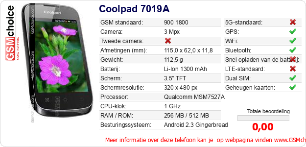 Coolpad 7019A Technische gegevens Coolpad 7019A Technische gegevens