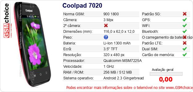 Coolpad 7020 Especificações técnicas do telemóvel Coolpad 7020 Especificações técnicas do telemóvel