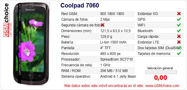 Coolpad 7060 Datos técnicos del móvil 