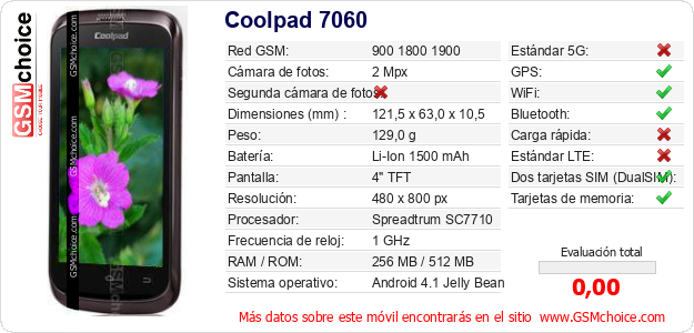 Coolpad 7060 Datos técnicos del móvil Coolpad 7060 Datos técnicos del móvil