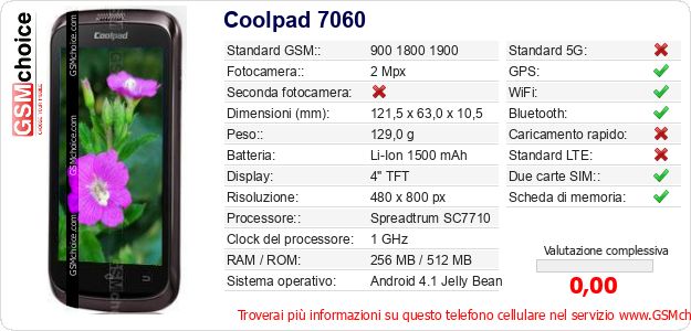 Coolpad 7060 Dati tecnici di telefono cellulare Coolpad 7060 Dati tecnici di telefono cellulare