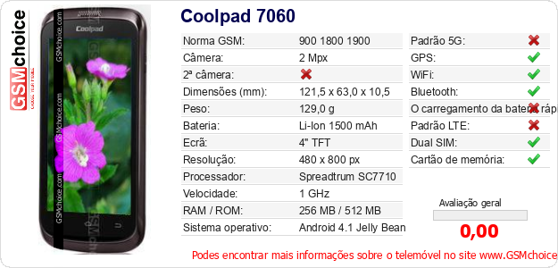 Coolpad 7060 Especificações técnicas do telemóvel Coolpad 7060 Especificações técnicas do telemóvel