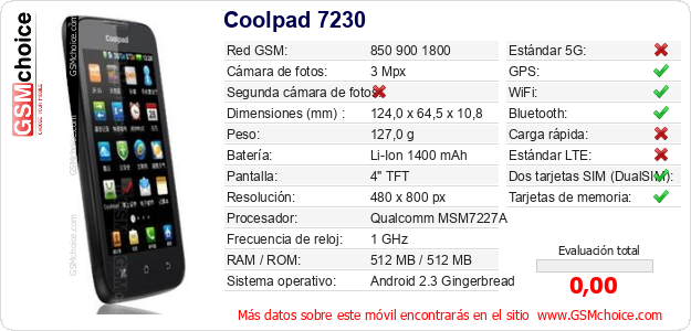 Coolpad 7230 Datos técnicos del móvil 