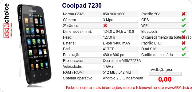 Coolpad 7230 Especificações técnicas do telemóvel Coolpad 7230 Especificações técnicas do telemóvel