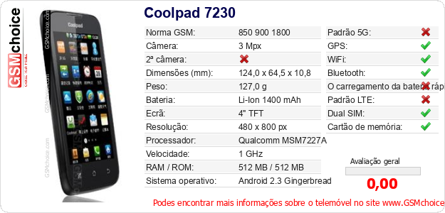 Coolpad 7230 Especificações técnicas do telemóvel Coolpad 7230 Especificações técnicas do telemóvel
