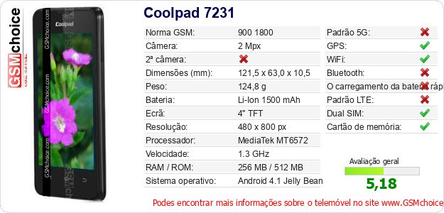 Coolpad 7231 Especificações técnicas do telemóvel Coolpad 7231 Especificações técnicas do telemóvel