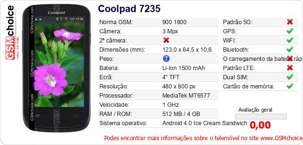 Coolpad 7235 Especificações técnicas do telemóvel Coolpad 7235 Especificações técnicas do telemóvel