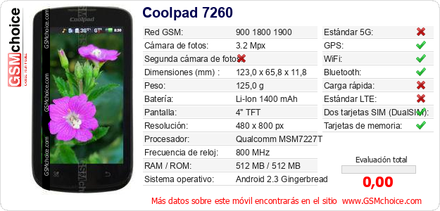 Coolpad 7260 Datos técnicos del móvil Coolpad 7260 Datos técnicos del móvil