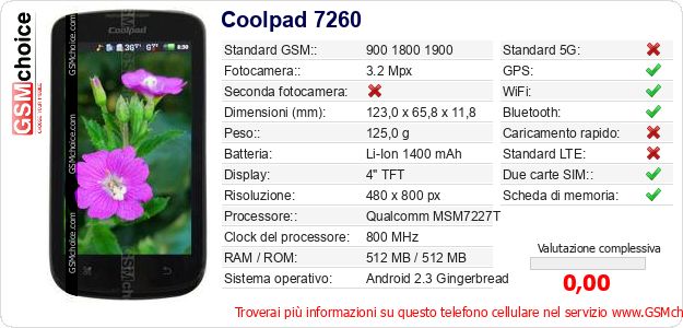 Coolpad 7260 Dati tecnici di telefono cellulare 