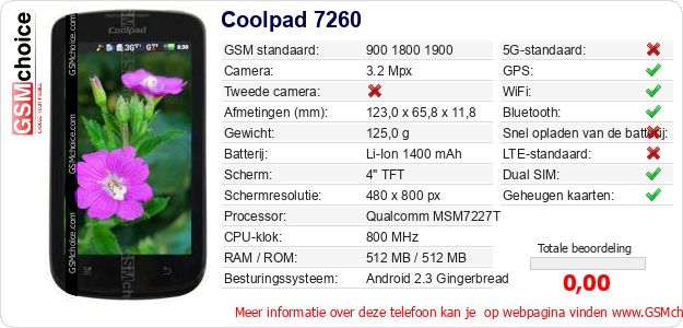 Coolpad 7260 Technische gegevens Coolpad 7260 Technische gegevens