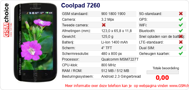 Coolpad 7260 Technische gegevens Coolpad 7260 Technische gegevens
