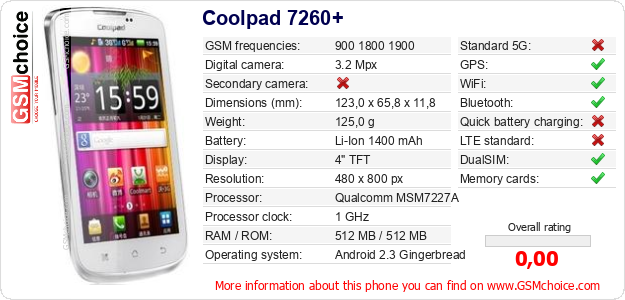 Coolpad 7260+ technical specifications Coolpad 7260+ technical specifications