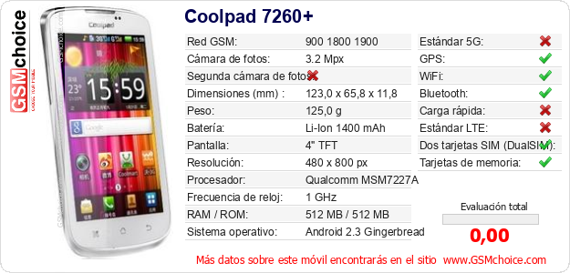 Coolpad 7260+ Datos técnicos del móvil Coolpad 7260+ Datos técnicos del móvil