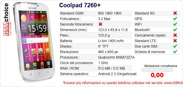 Coolpad 7260+ Dati tecnici di telefono cellulare 