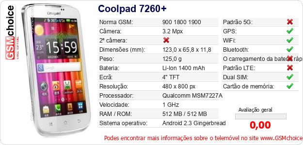 Coolpad 7260+ Especificações técnicas do telemóvel 