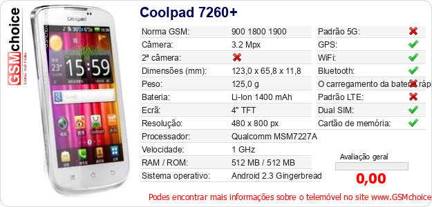 Coolpad 7260+ Especificações técnicas do telemóvel Coolpad 7260+ Especificações técnicas do telemóvel