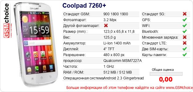 Coolpad 7260+ Технические данные телефона Coolpad 7260+ Технические данные телефона