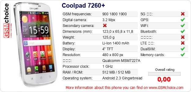 Coolpad 7260+ 手機技術數據