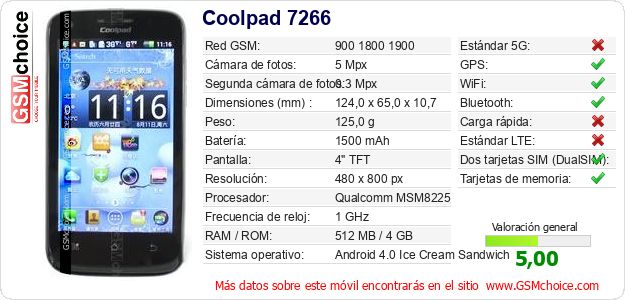 Coolpad 7266 Datos técnicos del móvil Coolpad 7266 Datos técnicos del móvil