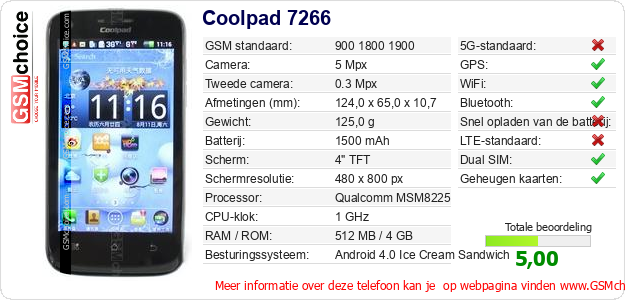 Coolpad 7266 Technische gegevens Coolpad 7266 Technische gegevens