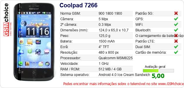 Coolpad 7266 Especificações técnicas do telemóvel Coolpad 7266 Especificações técnicas do telemóvel