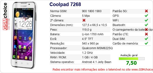 Coolpad 7268 Especificações técnicas do telemóvel Coolpad 7268 Especificações técnicas do telemóvel