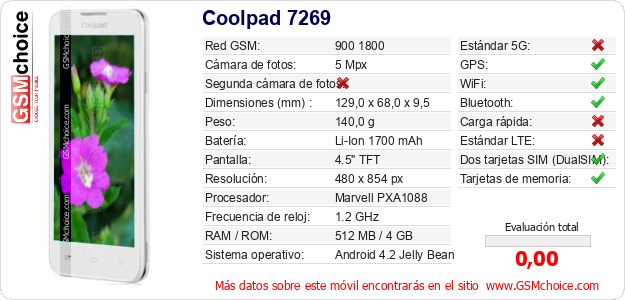 Coolpad 7269 Datos técnicos del móvil 