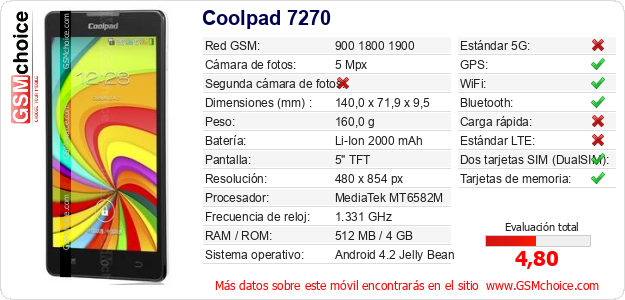 Coolpad 7270 Datos técnicos del móvil 