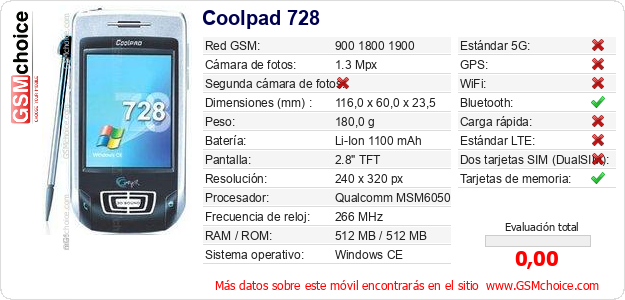 Coolpad 728 Datos técnicos del móvil 