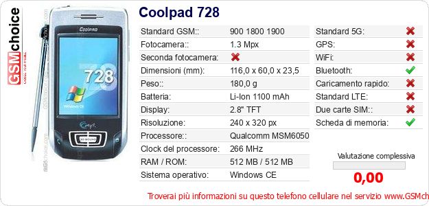 Coolpad 728 Dati tecnici di telefono cellulare 