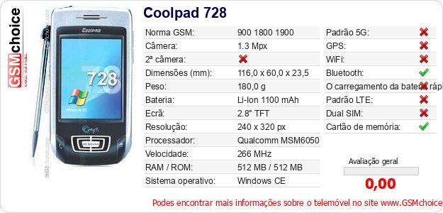 Coolpad 728 Especificações técnicas do telemóvel Coolpad 728 Especificações técnicas do telemóvel