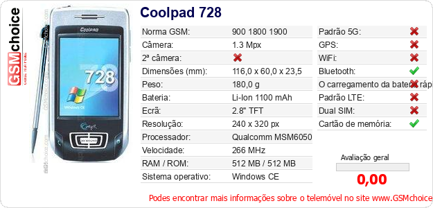 Coolpad 728 Especificações técnicas do telemóvel 