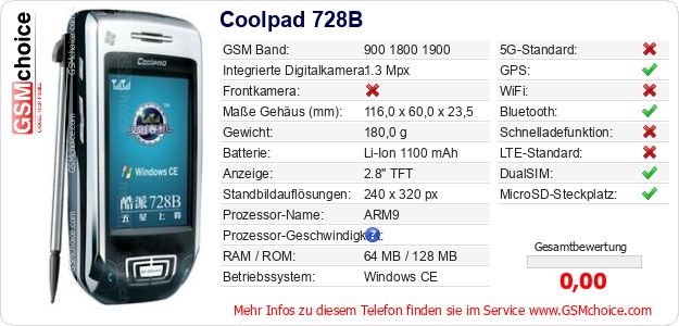 Coolpad 728B technische Daten Coolpad 728B technische Daten
