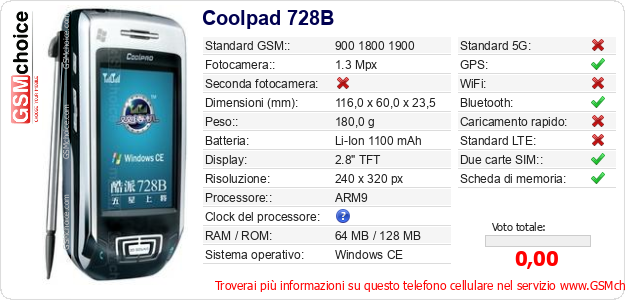 Coolpad 728B Dati tecnici di telefono cellulare Coolpad 728B Dati tecnici di telefono cellulare