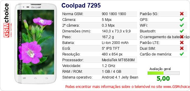Coolpad 7295 Especificações técnicas do telemóvel Coolpad 7295 Especificações técnicas do telemóvel