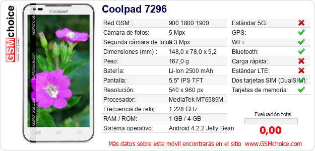 Coolpad 7296 Datos técnicos del móvil 