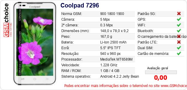 Coolpad 7296 Especificações técnicas do telemóvel Coolpad 7296 Especificações técnicas do telemóvel
