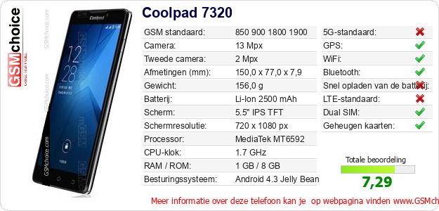 Coolpad 7320 Technische gegevens Coolpad 7320 Technische gegevens