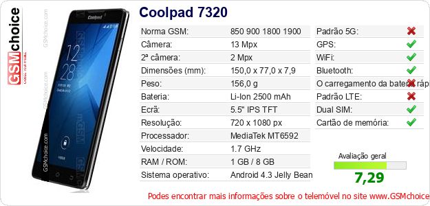 Coolpad 7320 Especificações técnicas do telemóvel Coolpad 7320 Especificações técnicas do telemóvel