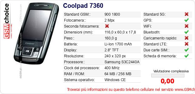 Coolpad 7360 Dati tecnici di telefono cellulare 