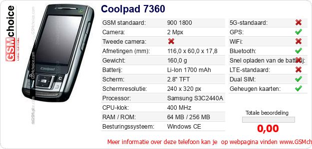 Coolpad 7360 Technische gegevens Coolpad 7360 Technische gegevens