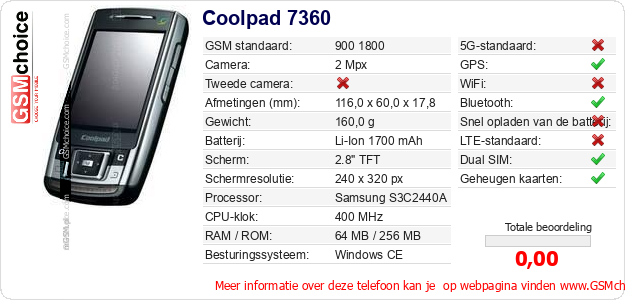 Coolpad 7360 Technische gegevens Coolpad 7360 Technische gegevens