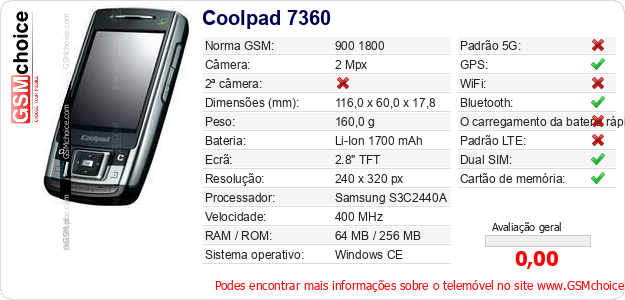 Coolpad 7360 Especificações técnicas do telemóvel Coolpad 7360 Especificações técnicas do telemóvel