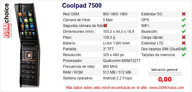Coolpad 7500 Datos técnicos del móvil 
